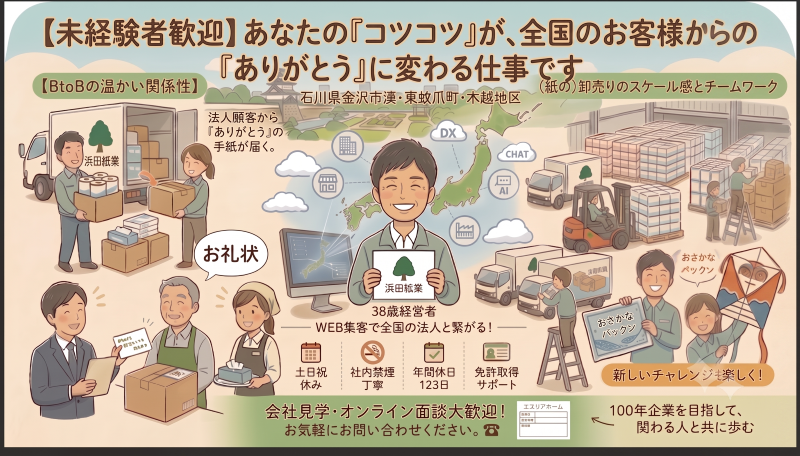 浜田紙業求人