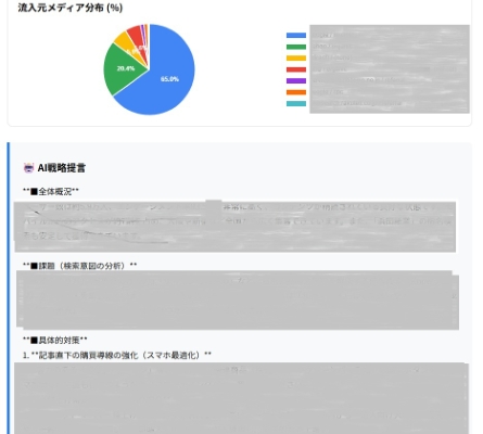 AIエージェント