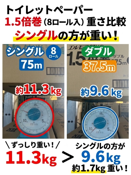 トイレットペーパーシングルダブル比較